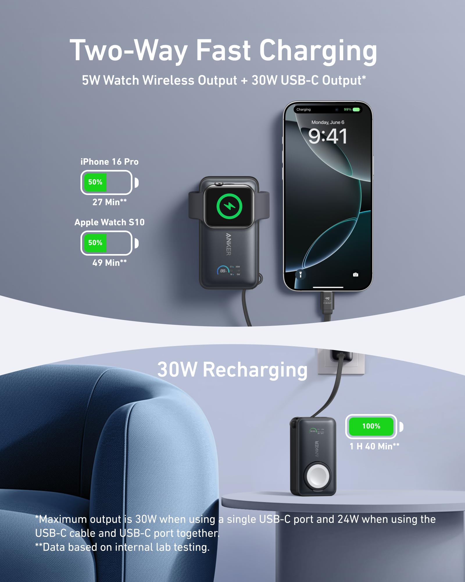 Anker MagGo Power Bank for Apple Watch, Officially Certified 10,000mAh Compact Battery Pack with Built-in USB-C Cable, 35W Max, for iPhone 15 Series, Samsung, iPad, AirPods, and More(Pink)
