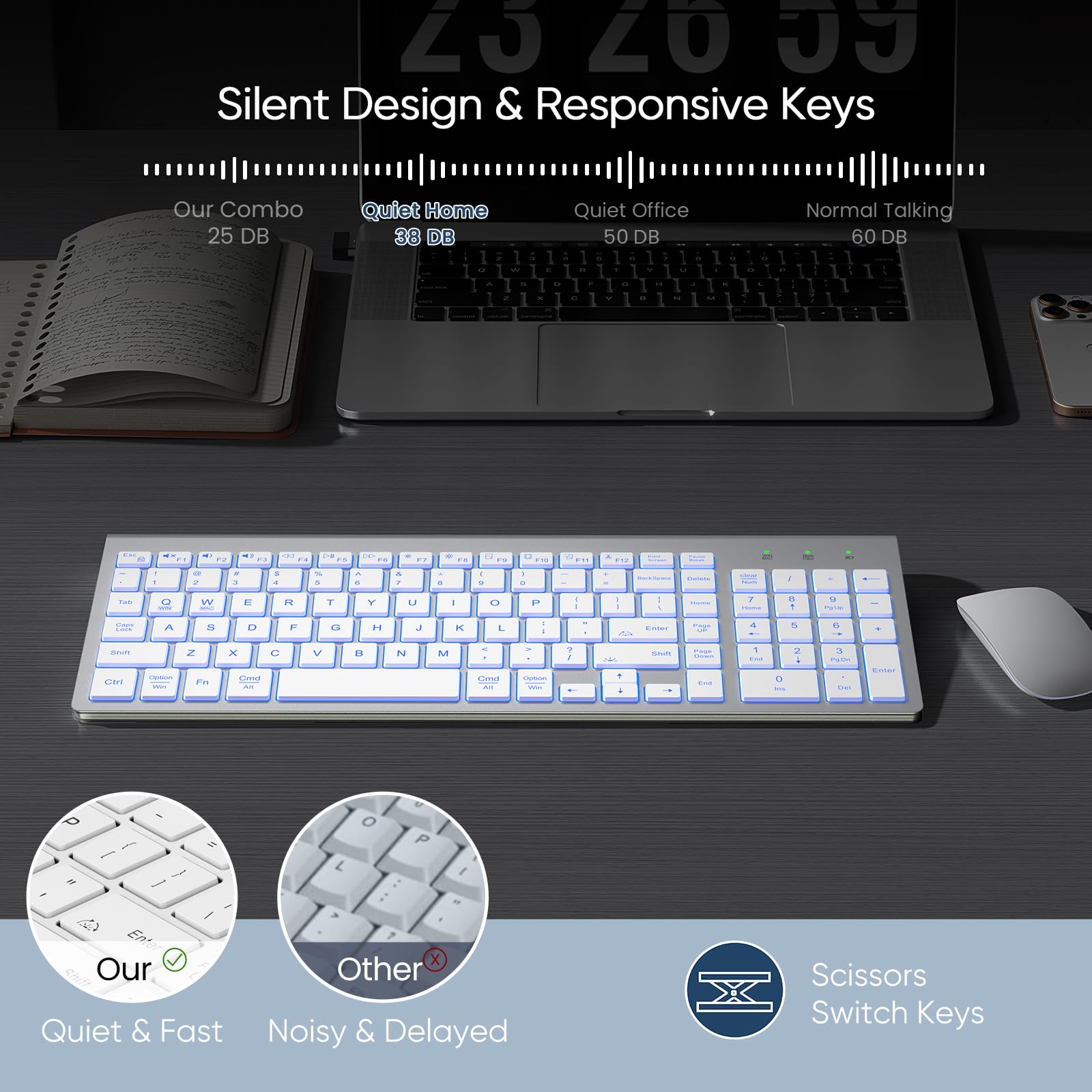 SABLUTE Wireless Keyboard with 7 Colored Backlits, Rechargeable Silent Compact Cordless Computer Keyboard with Low Profile Quiet Light Up Keys for Windows, PC, Linux, Chrome, Mac (White)