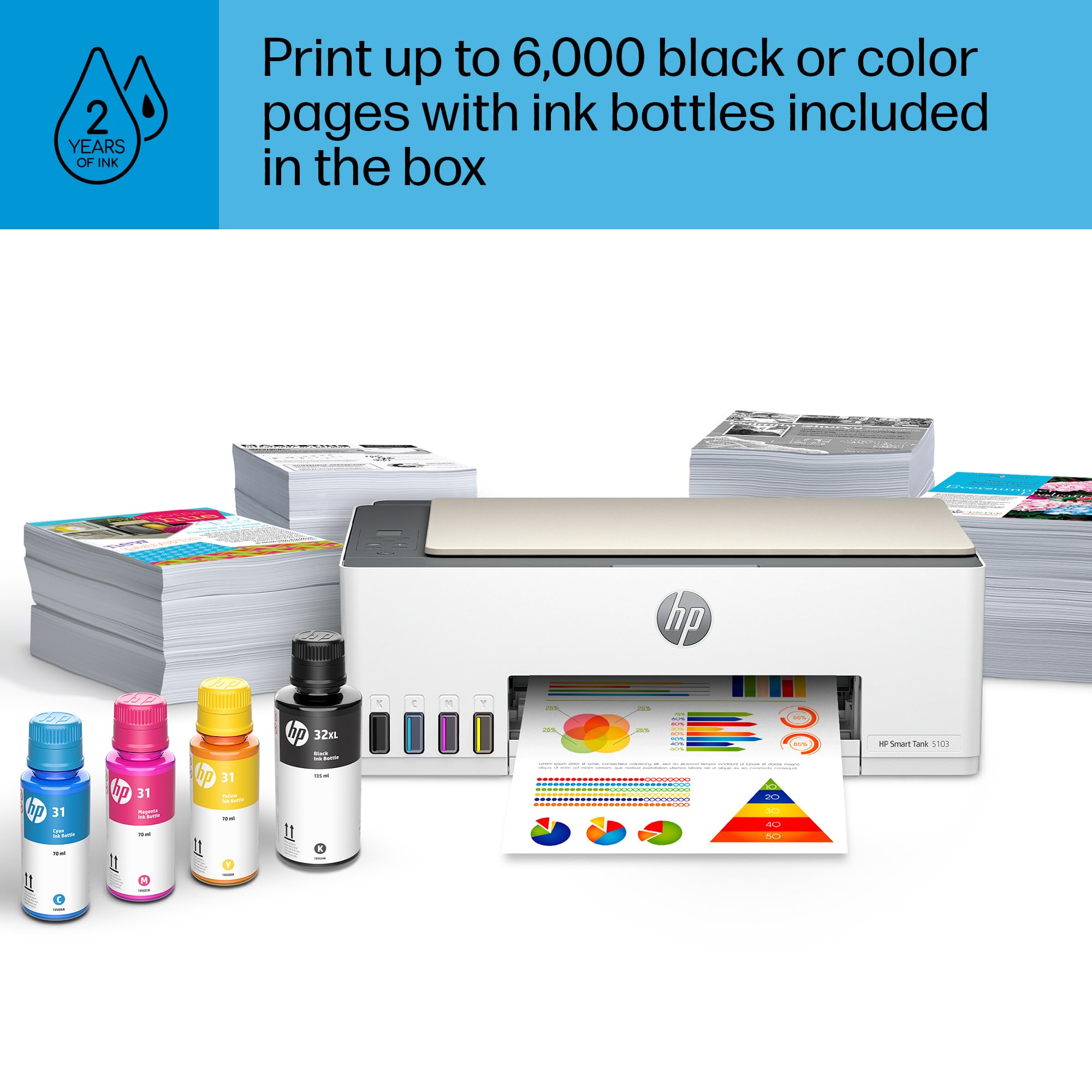 HP Smart Tank 5103 Wireless All-in-One Ink Tank Printer with 2 Years of Ink and 100sheets of Photo Paper Included, Print, scan, Copy, Best-for-Home, Refillable Ink Tank(5D1B2A)