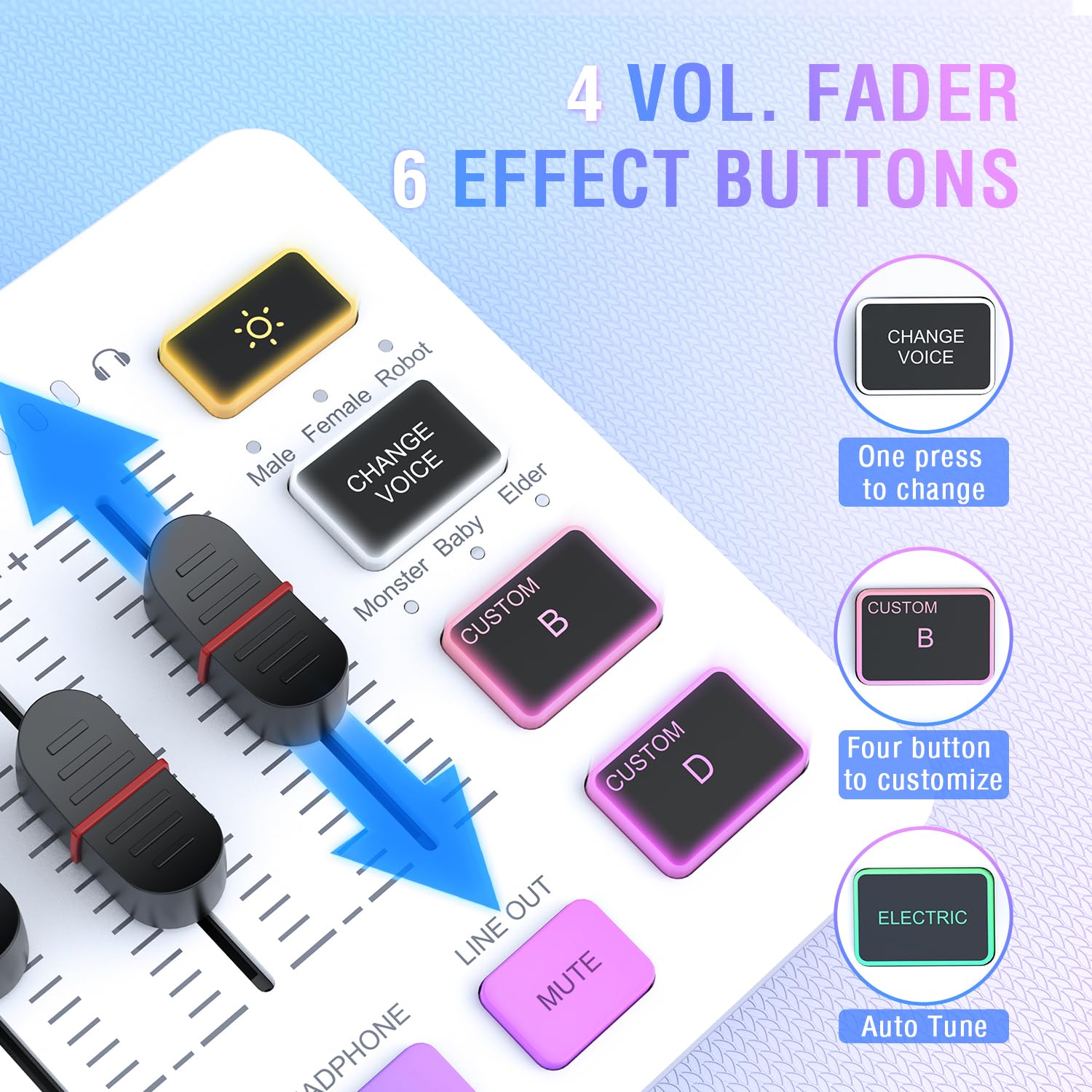 FIFINE Gaming Equipment Bundle, Dynamic XLR/USB Gaming Microphone Set with Streaming Audio Mixer for Podcast Recording Video Vocal, RGB Gamer Set with Volume Fader/XLR Interface for PC-AmpliGame KS5