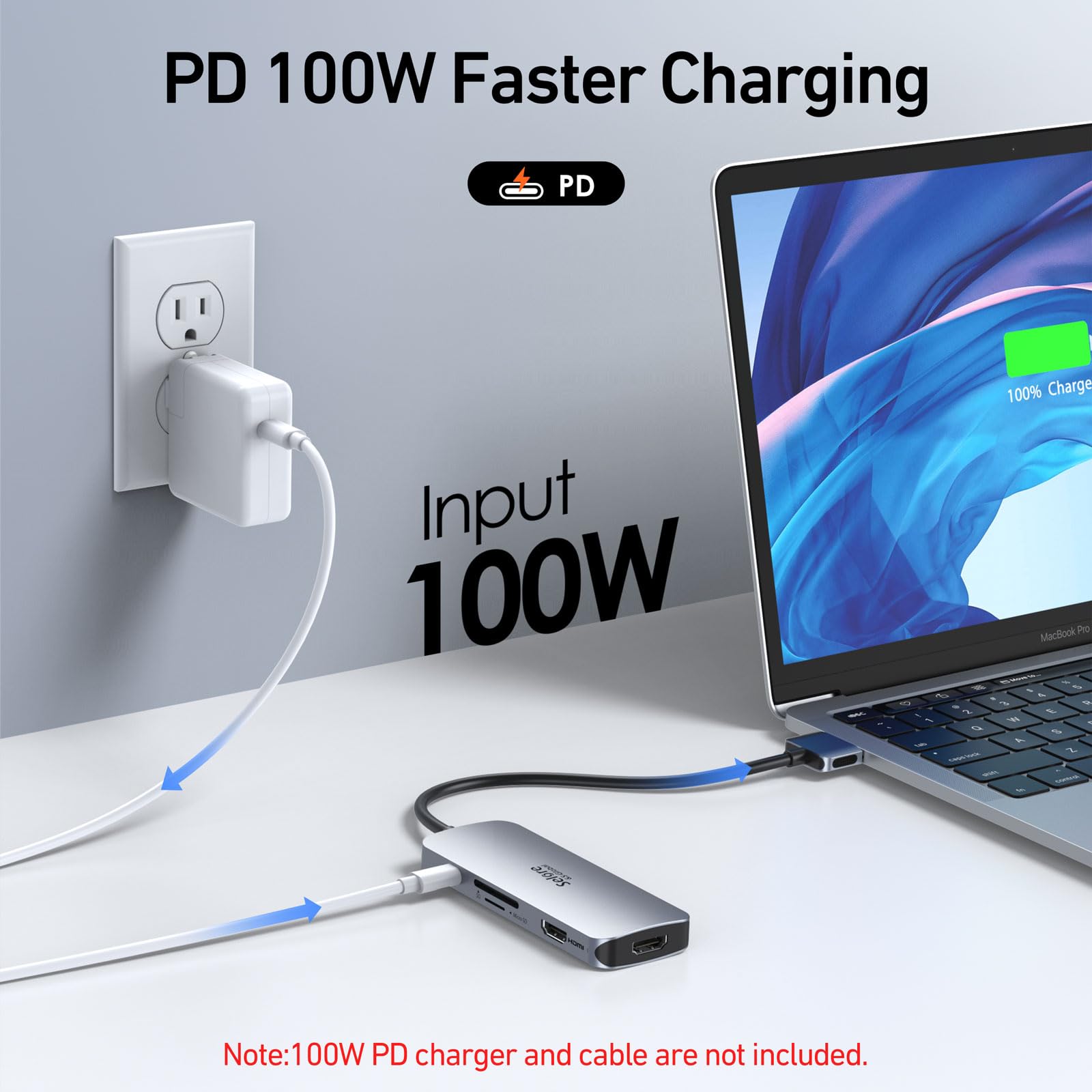 USB C Adapter HDMI Hub for MacBook Pro/Air M1 M2 M3 2024 2023 13" 15" 16",Mac USB Adapter 7-in-2, MacBook Accessories with HDMI,Thunderbolt 3, USB C and 2 A 3.0 Data Ports, SDµSD Card Reader