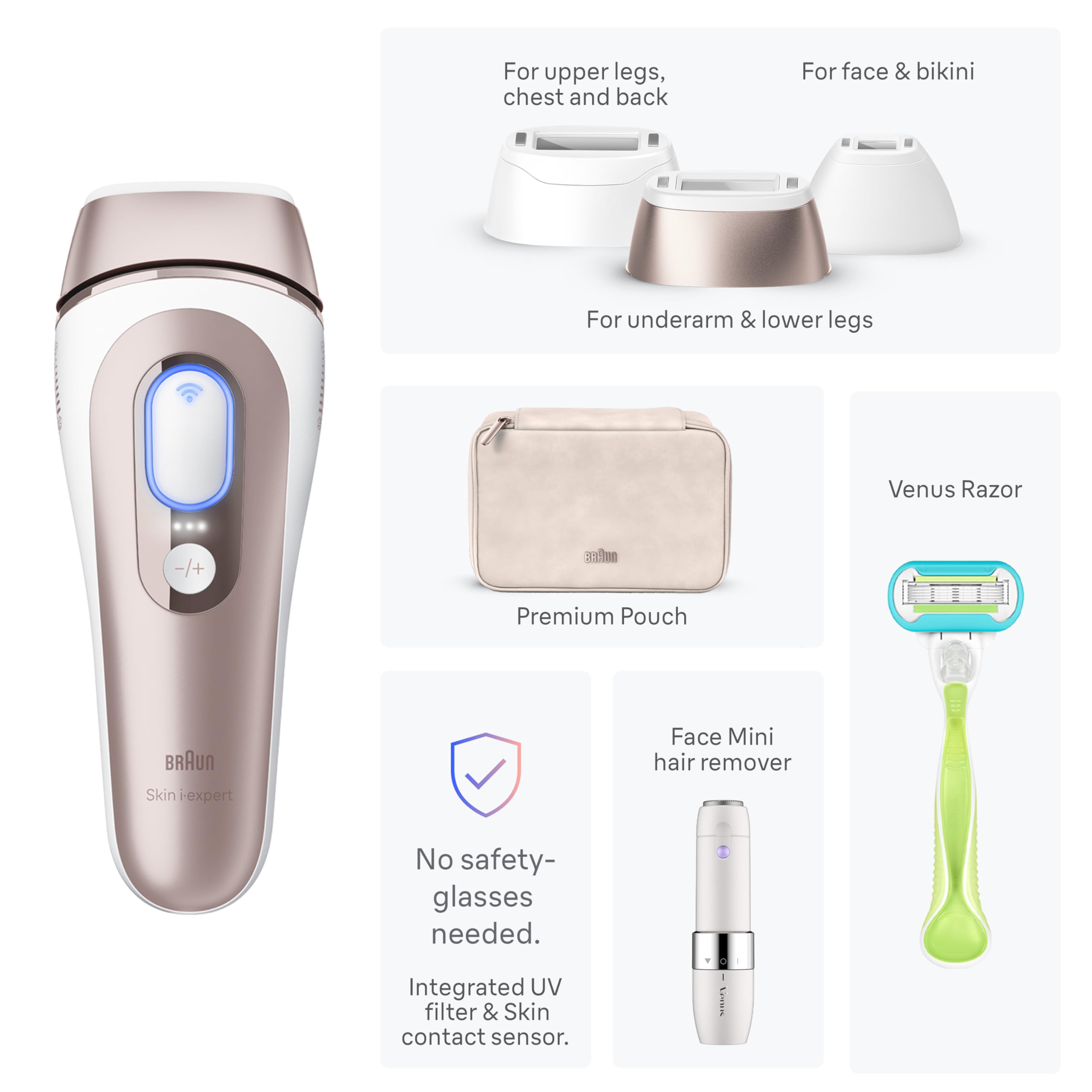 Braun Smart IPL, Skin i·Expert Pro 7: at Home Laser Hair Removal, Permanent Visible Hair Reduction, Holiday Gifts for Women and Men with Free App, Vanity Case, Venus Razor, 4 Smart Heads, IPL7387