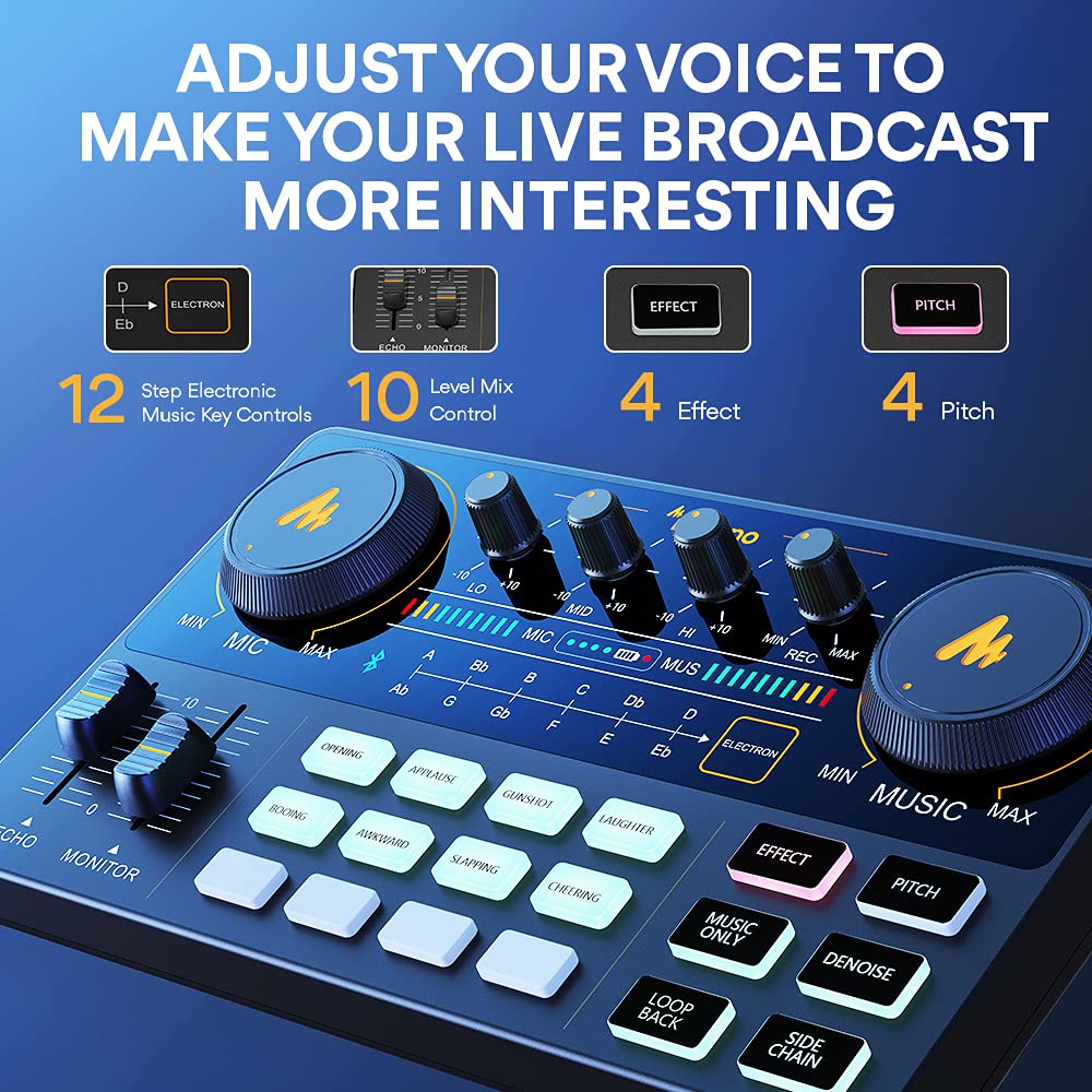 MAONO MaonoCaster Lite All-in-One Podcast Equipment Set with 3.5mm Microphone for Live Streaming, Podcast Recording, PC, Smartphone