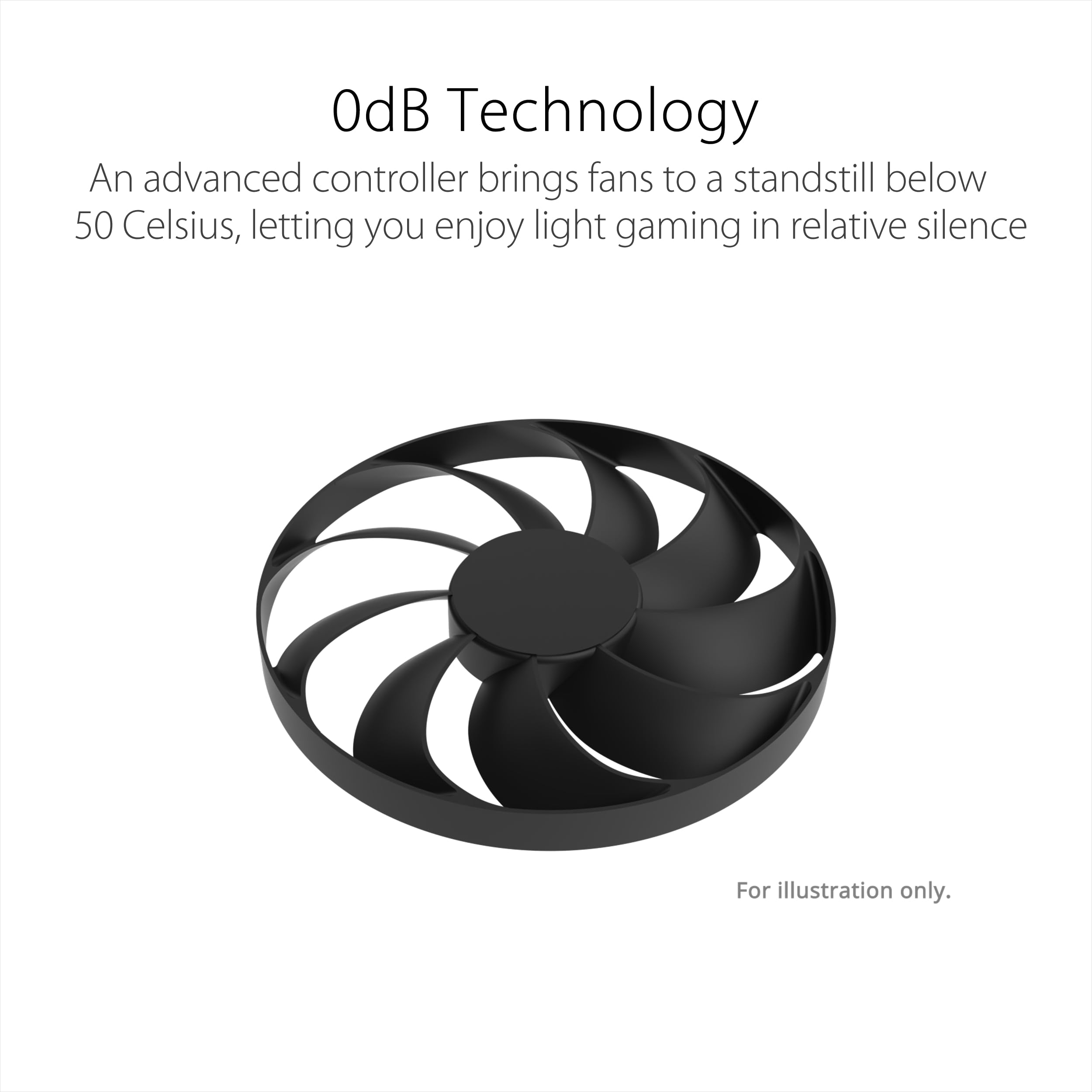 ASUS Dual NVIDIA GeForce RTX 3060 V2 OC Edition 12GB GDDR6 Gaming Graphics Card (PCIe 4.0, 12GB GDDR6 Memory, HDMI 2.1, DisplayPort 1.4a, 2-Slot, Axial-tech Fan Design, 0dB Technology)