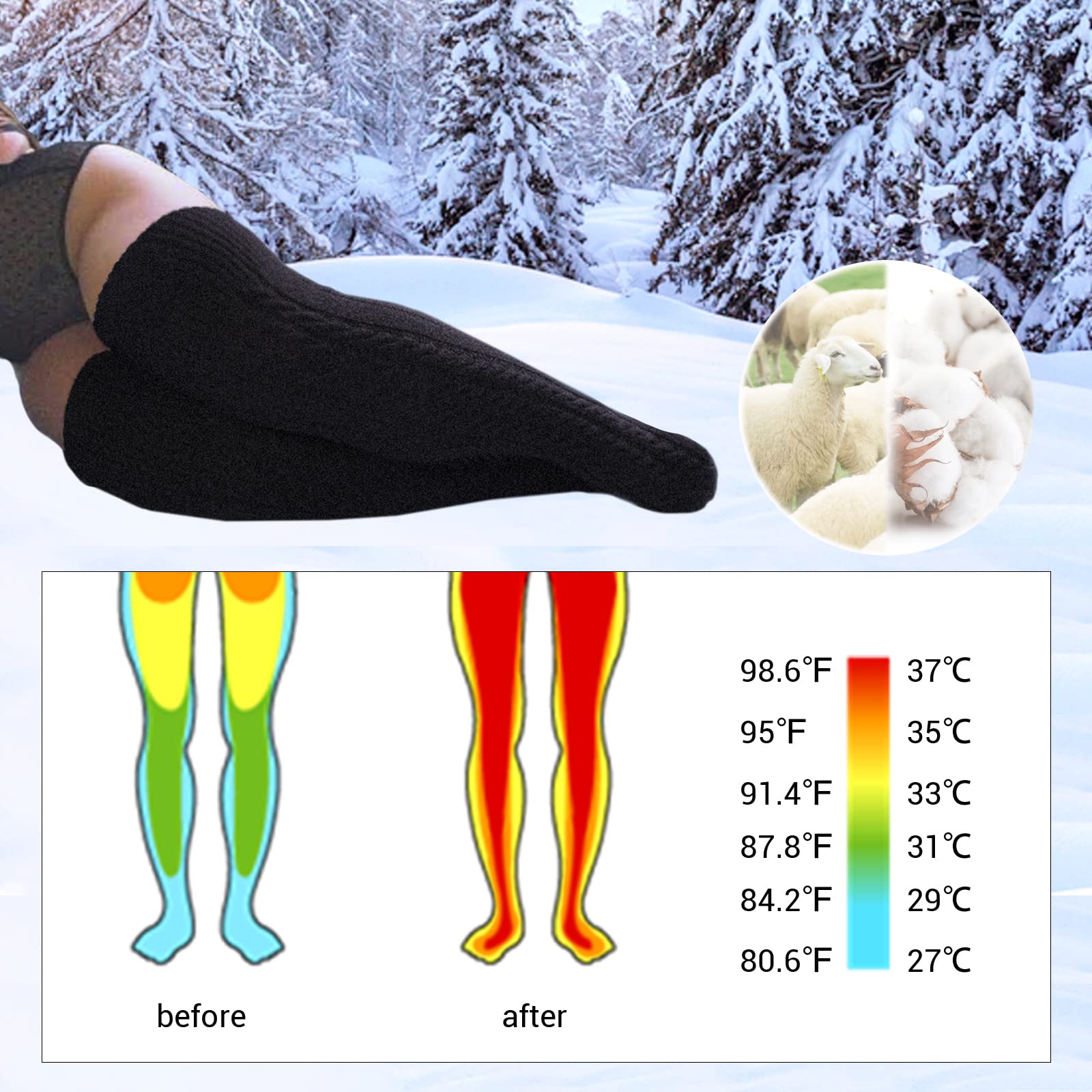 Wool Plus Size Thigh High Socks For Thick Thighs- Extra Long Womens Warm Cable Knit Over Knee Stockings Leg Warmers: One Size Plus Black