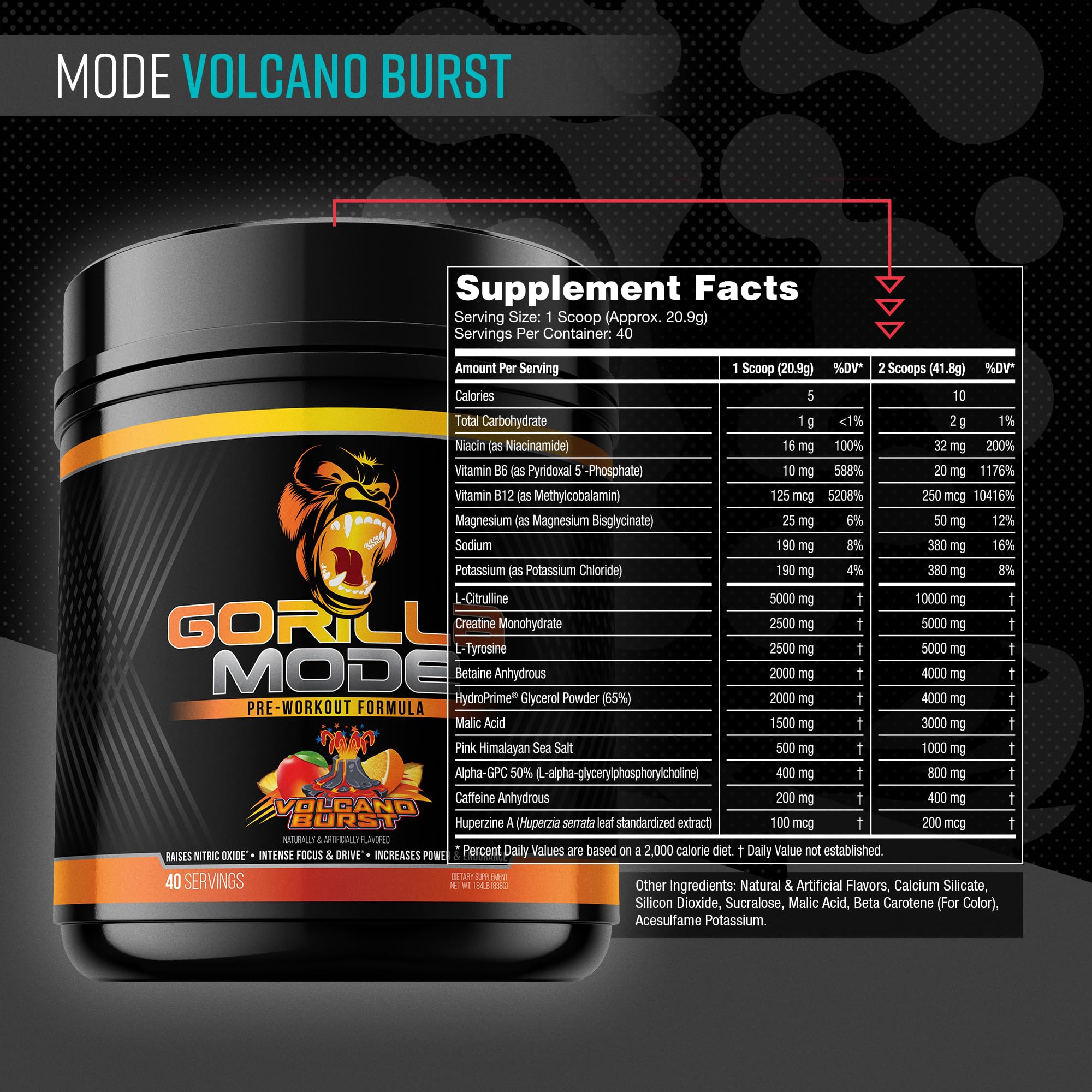Gorilla Mind Pre Workout - Massive Pumps Laser Focus Energy Power - L-Citrulline, Creatine, L-Tyrosine, Betaine, Hydroprime, Alpha-GPC, 400mg Caffeine, Huperzine A 800g (BlackBerry Lemonade)