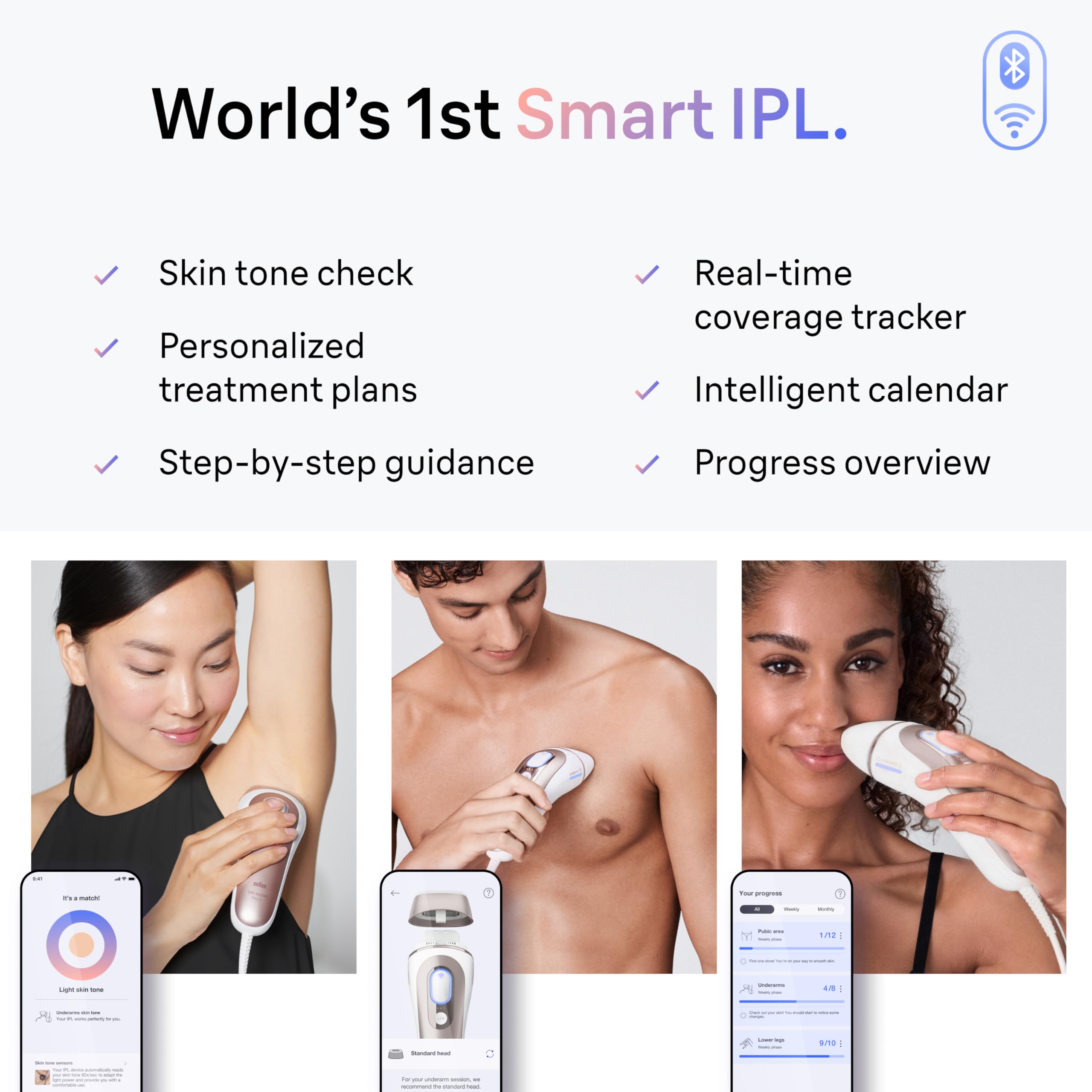 Braun Smart IPL, Skin i·Expert Pro 7: at Home Laser Hair Removal, Permanent Visible Hair Reduction, Holiday Gifts for Women and Men with Free App, Vanity Case, Venus Razor, 4 Smart Heads, IPL7387