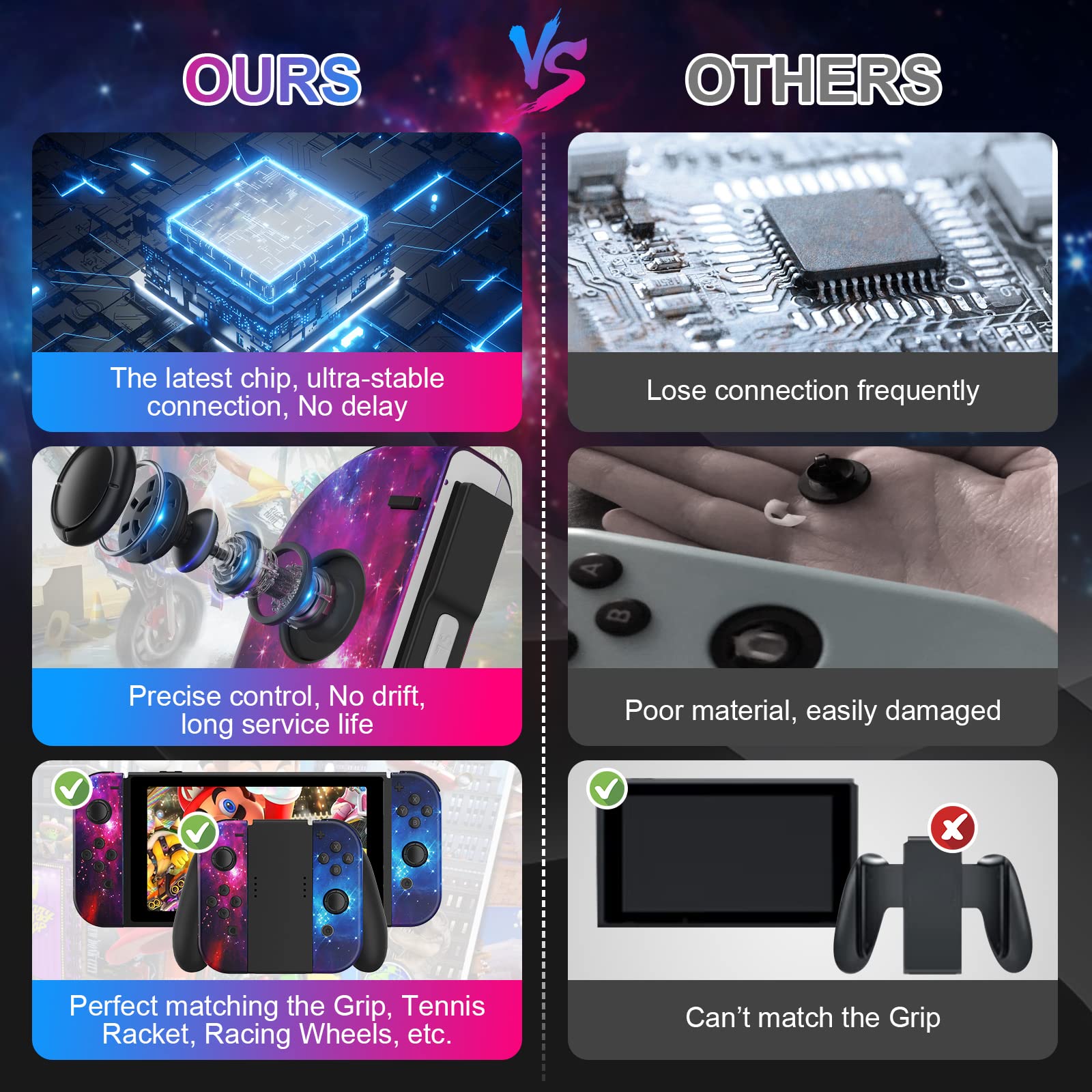 Kvkdiir Controller for Nintendo Switch Controller for Switch/Lite/OLED, Replacement Controllers with Motion Sensing/Dual Vibration/Wake-up/Screenshot