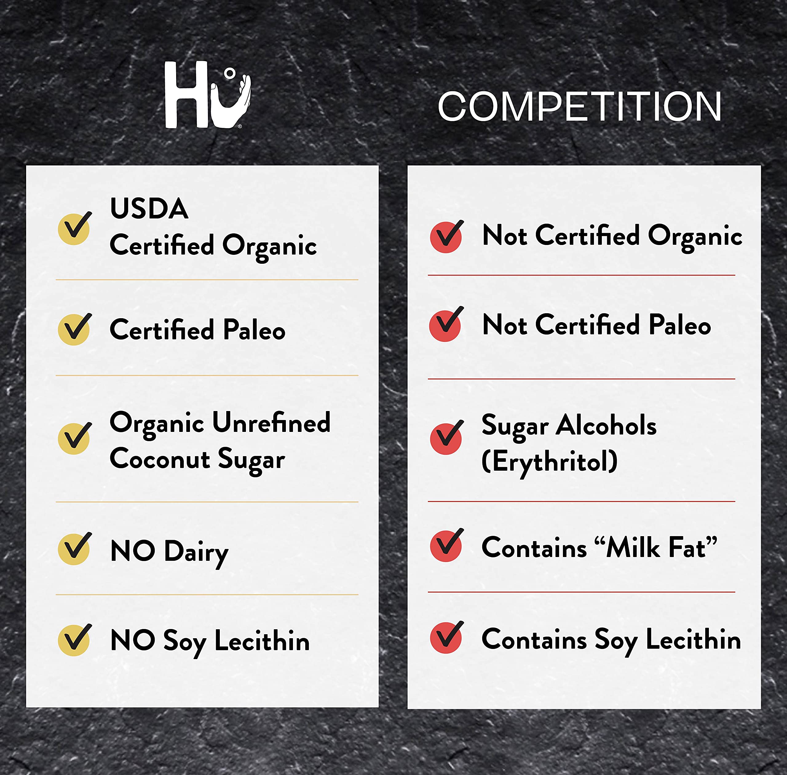 Hu Chocolate Bars | 8 Pack VARIETY SAMPLER PACK | Natural Organic Vegan, Gluten Free, Paleo, Non GMO, Fair Trade Dark Chocolate | 2.1oz Each