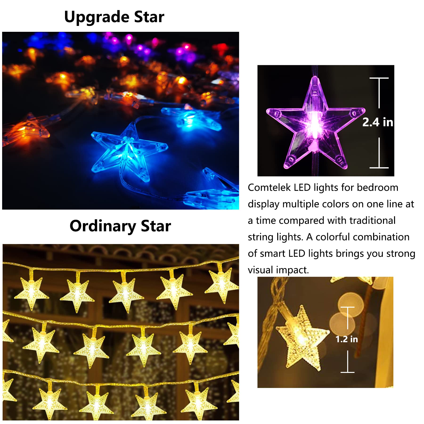 Bed Canopy with LED Star Lights, Canopy Bed Curtain with RGB Color Changing String Lights with Smart App Control Remote for Princess Girls Bedroom, Suggested for Twin Full Queen King Bed: Rgb White