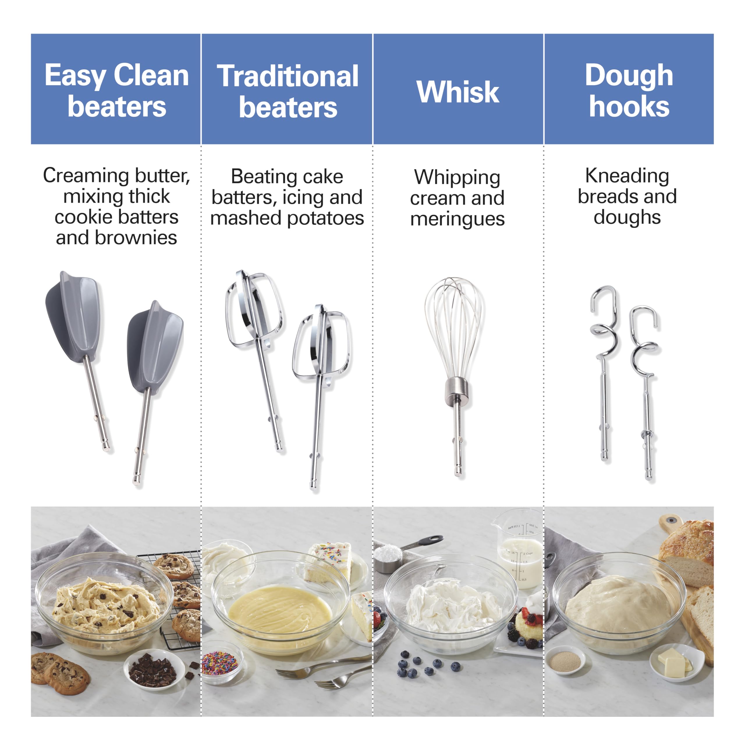 Hamilton Beach 6-Speed Electric Hand Mixer with Whisk, Dough Hooks and Easy Clean Beaters, Powerful 275 Watt Motor, Snap-On Storage Case,