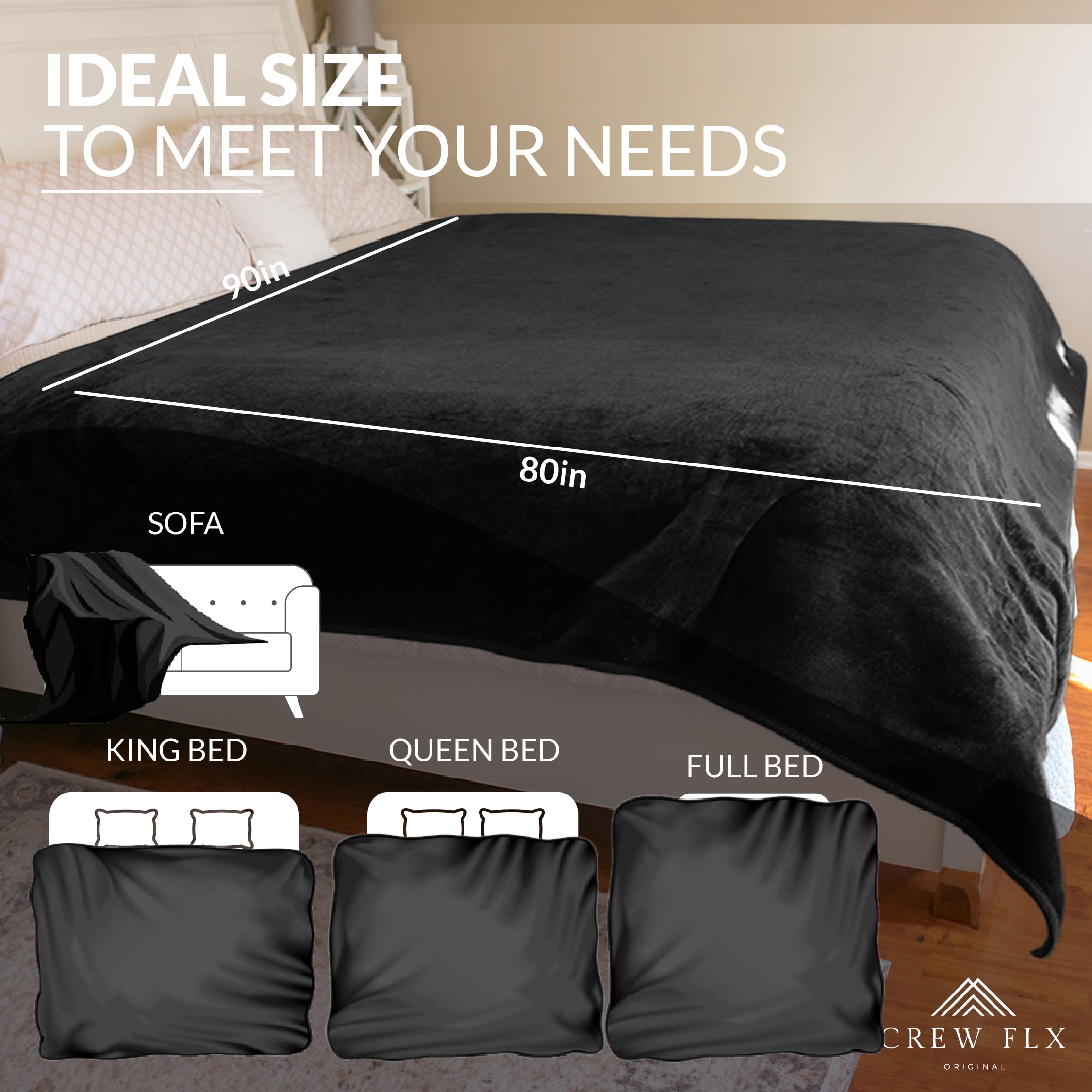 CREW FLX Waterproof Blanket for Bed Queen Size (80"x60") â Reversible Sherpa Throw with Leakproof TPU Layer â Stain-Resistant, Washable Bed Protector with Carry Bag â Gray: Black 90 x 80 inch