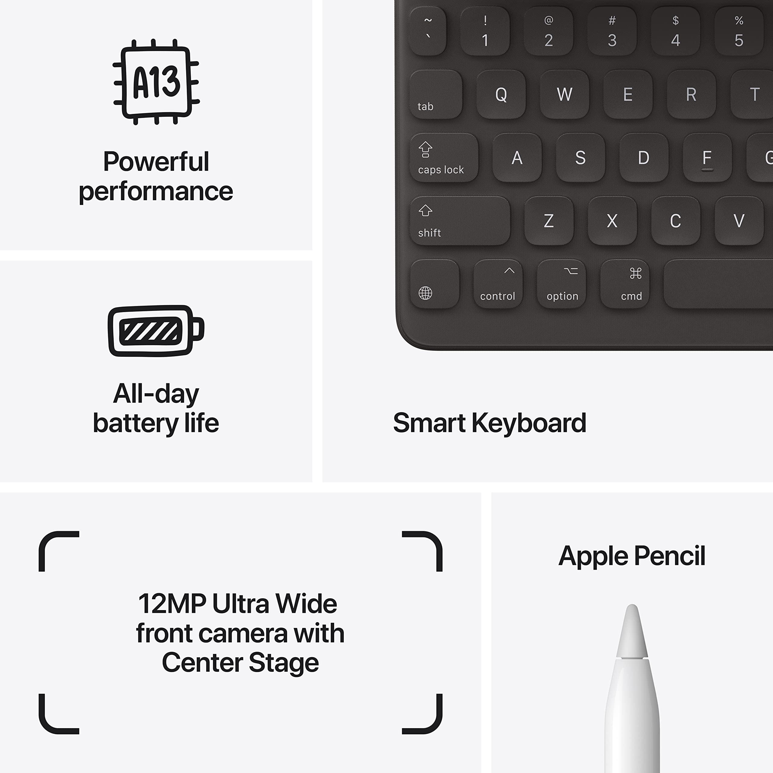 Apple iPad (9th Generation): with A13 Bionic chip, 10.2-inch Retina Display, 64GB, Wi-Fi, 12MP front/8MP Back Camera, Touch ID, All-Day Battery Life – Space Gray: WiFi 256GB Silver With AppleCare+ (2 Years)
